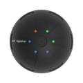 ���� ����� ���� Hyperice Hypersphere Go